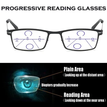  Модерен Trend Titanium Сплав Черни Луксозни Мъжки Прогресивни Очила За Четене С Пълна Рамки +0.75 +1 +1.5 +1.75 до +4 виж Близък и далечен бой